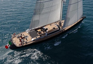 https://bluewateryachting.us9.list-manage.com/track/click?u=0ddbfce27e4beaedae613c24e&id=03abe55865&e=69afad7627 XNOI