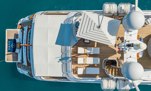 Superyacht Glossary: Terms You Will Need To Know