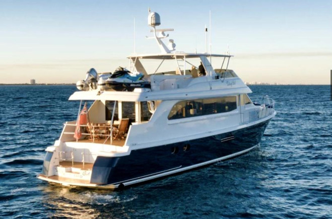 M/Y VITA BREVIS | Hatteras