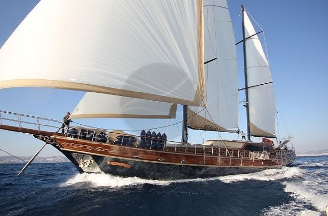 S/Y GORA