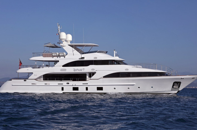 M/Y Dyna® | Benetti