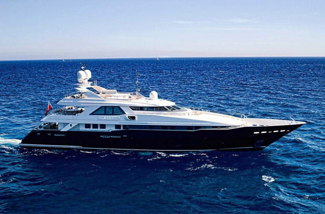 M/Y KIJO | HEESEN YACHTS