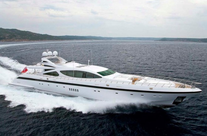 M/Y RUSH