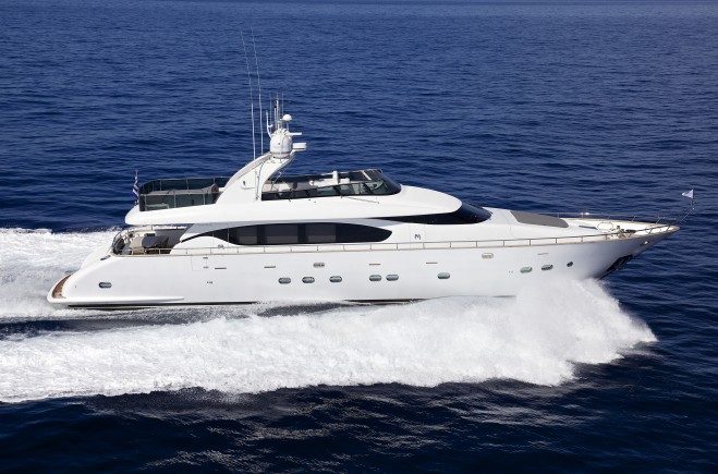 M/Y Cudu