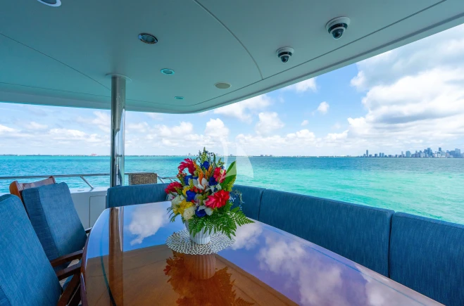 M/Y RISK & REWARD