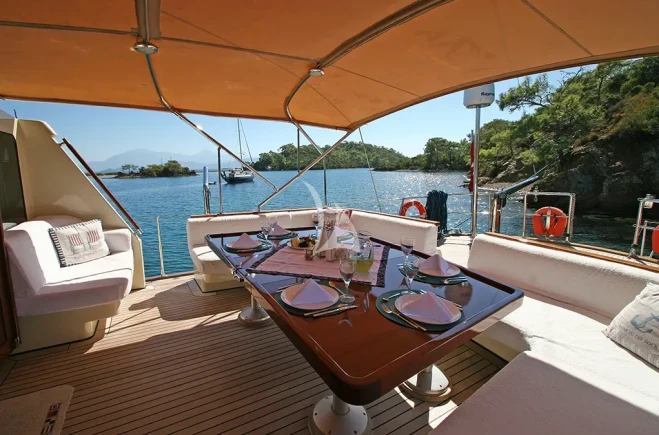 S/Y TANGO CHARLIE