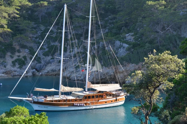 S/Y DERIN DENIZ