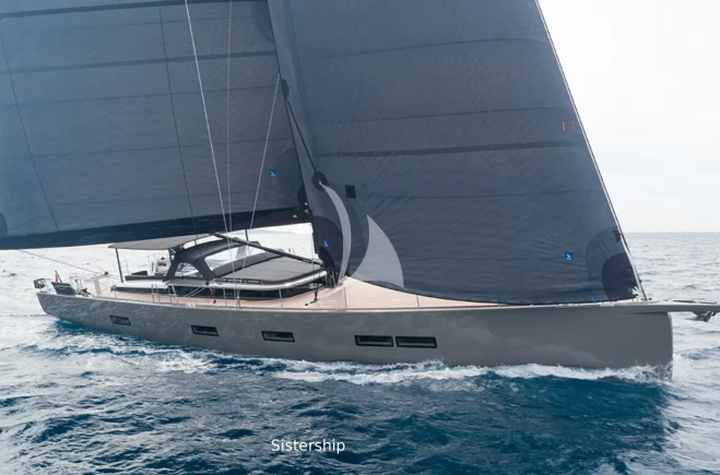 S/Y YKNOT NOW