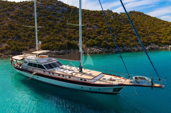 S/Y GETAWAY