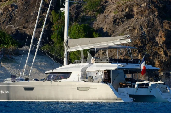S/Y ARAOK