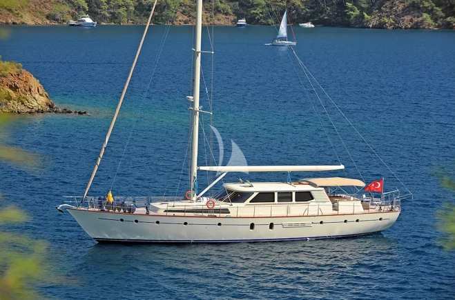 S/Y TANGO CHARLIE
