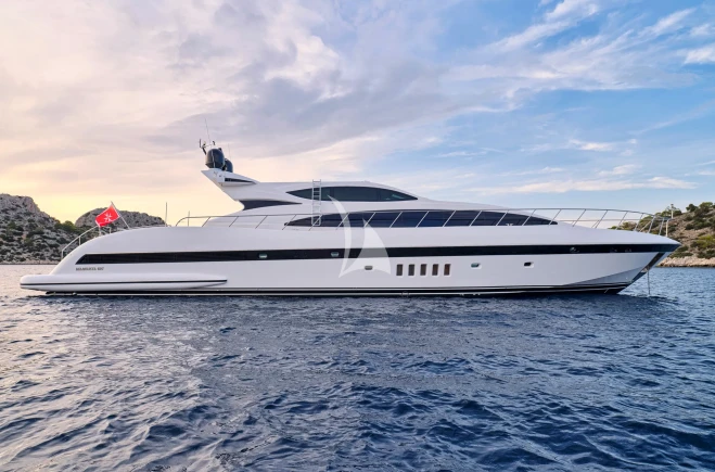 M/Y WET PANTHER