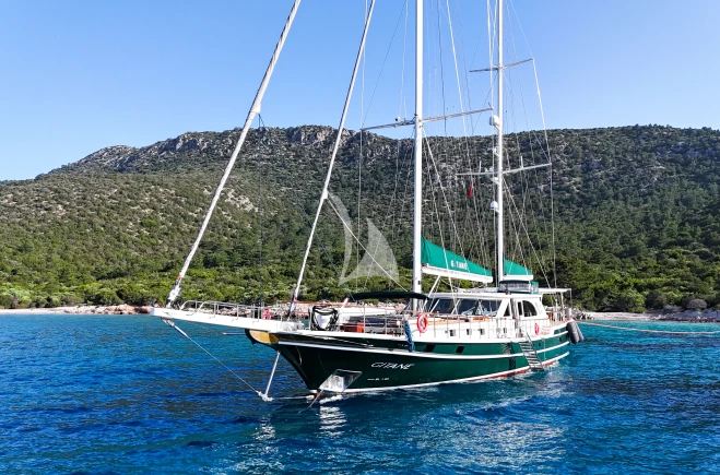 S/Y GITANE