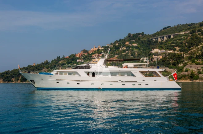 M/Y GITANES