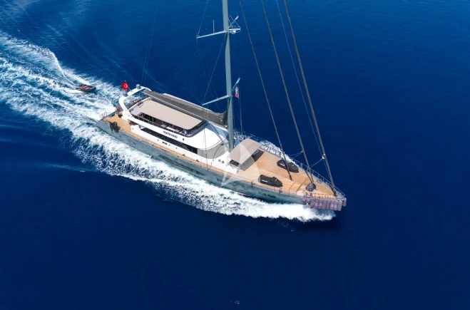 S/Y North Wind